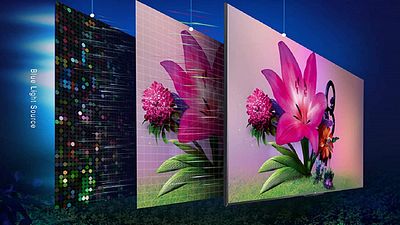 bild aus der news Spitzen-TVs speziell für Filmfans: Die 5 Fernseher mit einem aktuell ganz besonders guten Preis-Leistungs-Verhältnis