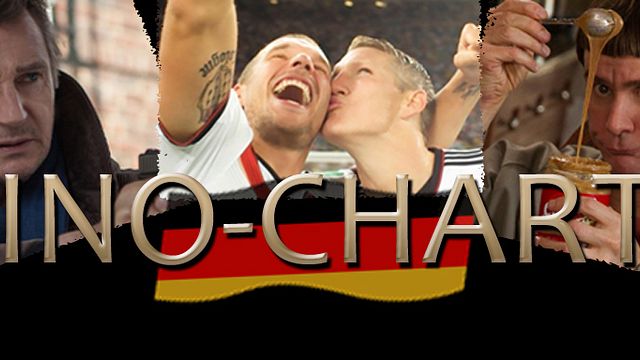 bild aus der news Kinocharts Deutschland: Die Top 10 des Wochenendes (13. bis 16. November 2014) 