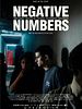 Poster der Negative Numbers