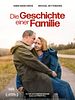 Poster der Die Geschichte einer Familie