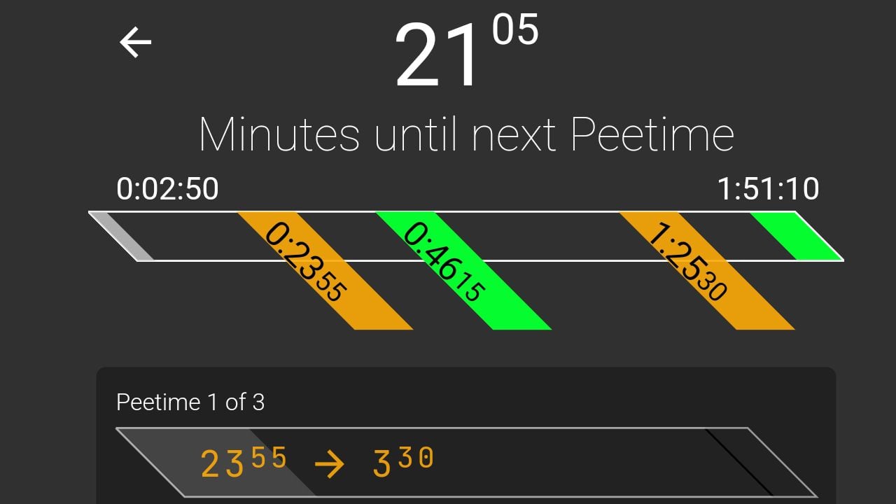 Screenshot aus der App: Noch 21 Minuten bis Pinkeln bei