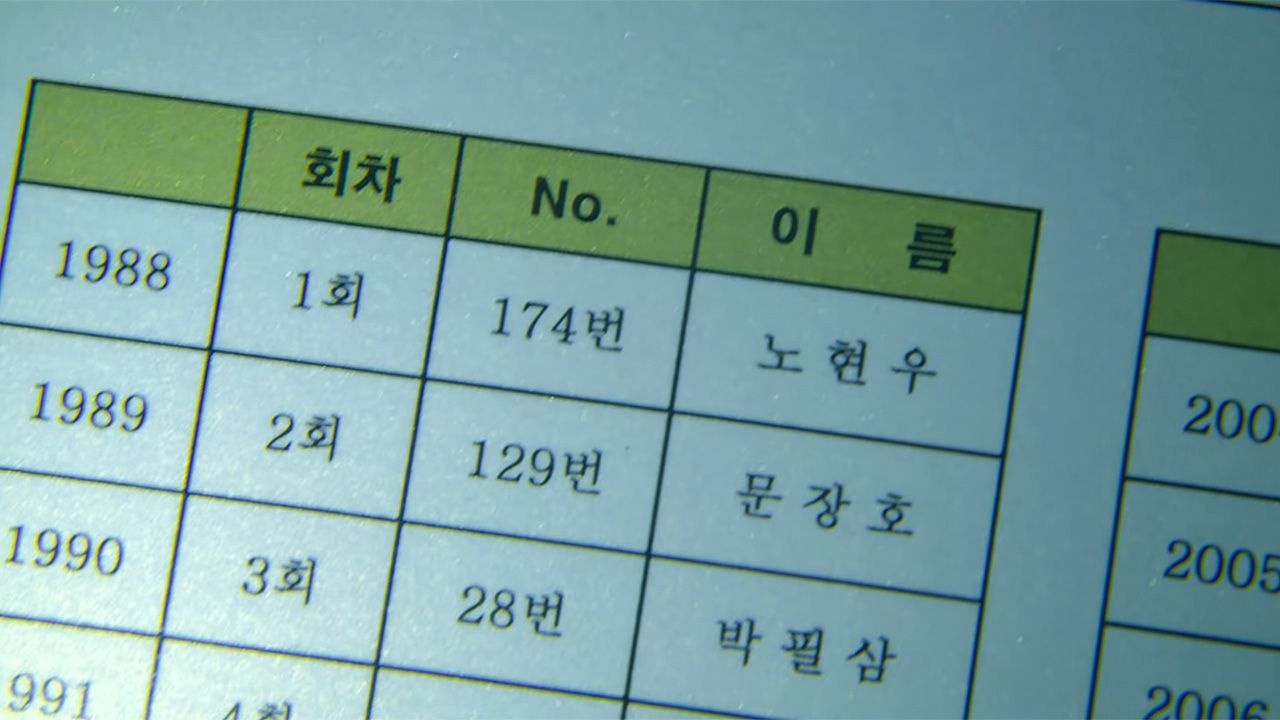 Schwarz auf weiß: Die Squid Games gibt es bereits seit 1988.