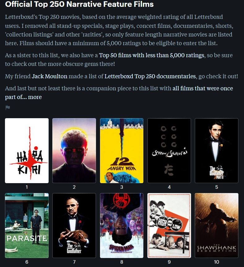 4.67 out of 5 stars: This is the new best movie of all time – nearly 100,000 movie fans can’t be wrong! 4.67 out of 5 stars: This is the new best movie of all time – nearly 100,000 movie fans can’t be wrong!