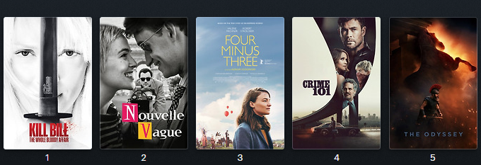 Die fünf besten Filme 2026 laut FILMSTARTS-Redakteur Daniel Fabian (Stand: 17. August)