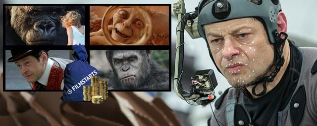 Welcher Film Hat Am Meisten Geld Eingebracht