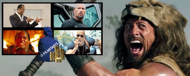 Welcher Film Hat Am Meisten Geld Eingebracht