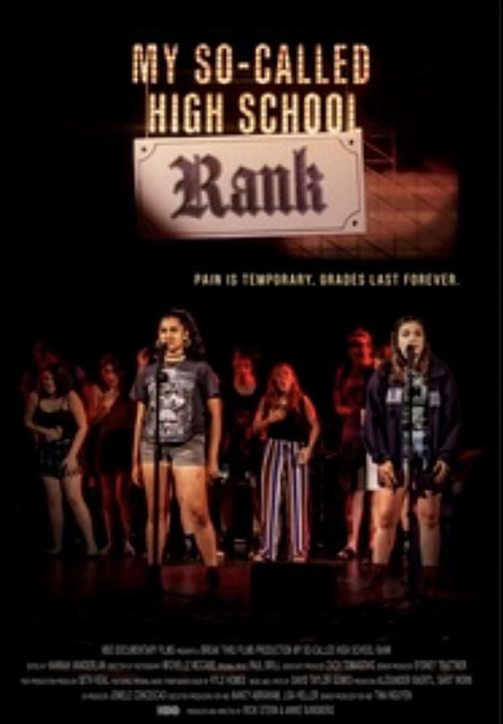 My So Called High School Rank Dokumentarfilm 2022 FILMSTARTS de high-school-transcript-template-editable-official-homeschool