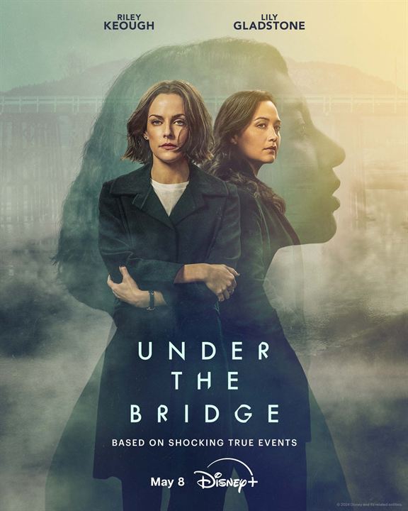 Under The Bridge : Kinoposter