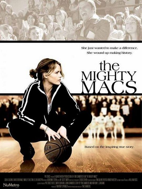 Der große Traum vom Erfolg - The Mighty Macs : Kinoposter