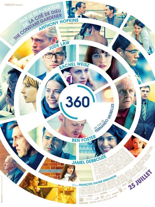 360 : Kinoposter