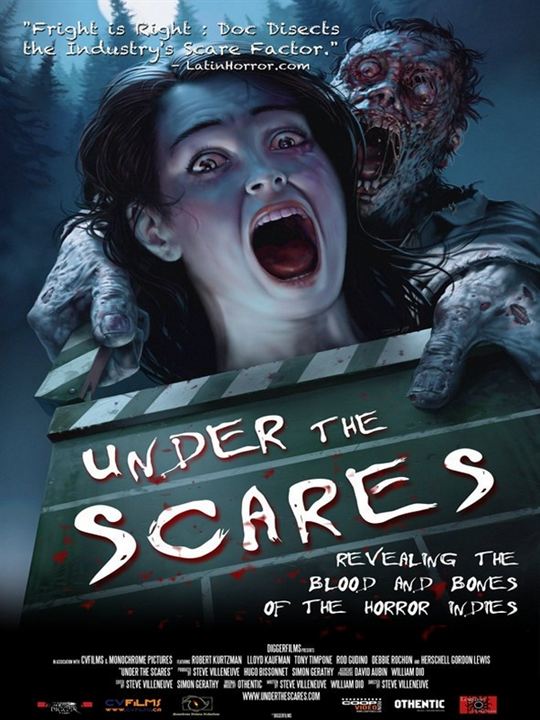 Under the Scares : Kinoposter