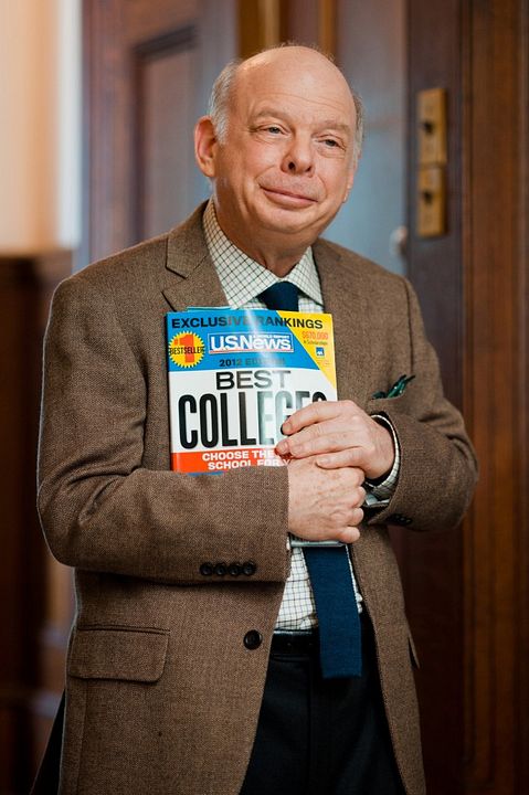 Zugelassen - Gib der Liebe eine Chance : Bild Wallace Shawn