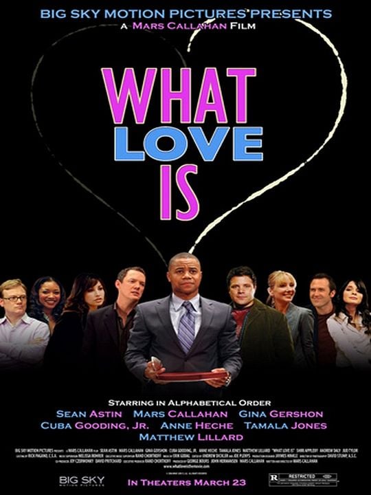 What Love Is : Kinoposter