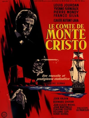 Der Graf von Monte Christo : Kinoposter