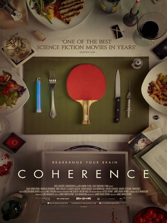 Coherence : Kinoposter