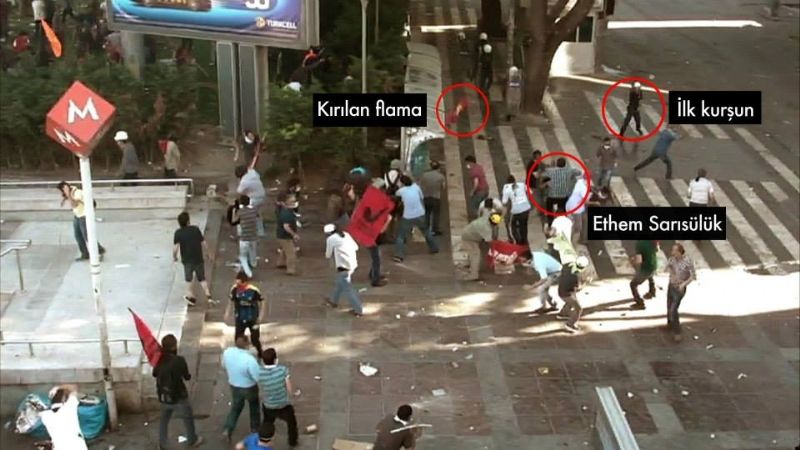 Haziran Yangını : Bild