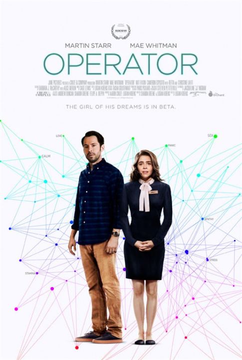Operator : Kinoposter