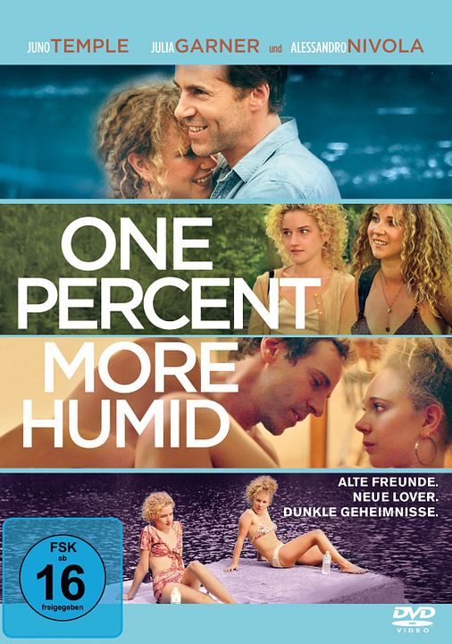One Percent More Humid : Kinoposter