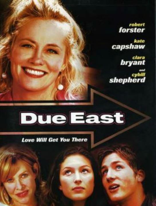 Due East : Kinoposter