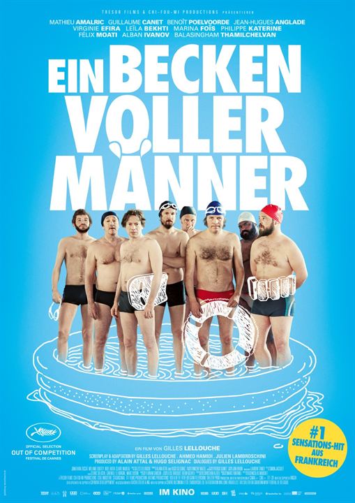 Ein Becken voller Männer : Kinoposter