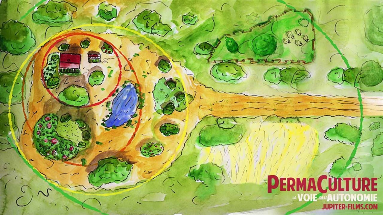 Permaculture, la voie de l'Autonomie : Bild